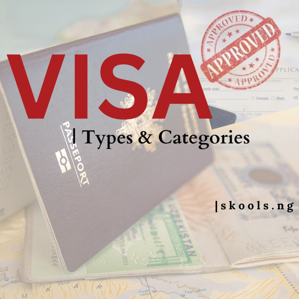 Whats A Visa Types And Categories Applying For The Right Visa 2650